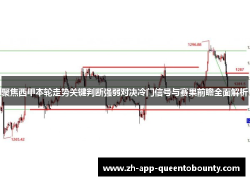 聚焦西甲本轮走势关键判断强弱对决冷门信号与赛果前瞻全面解析