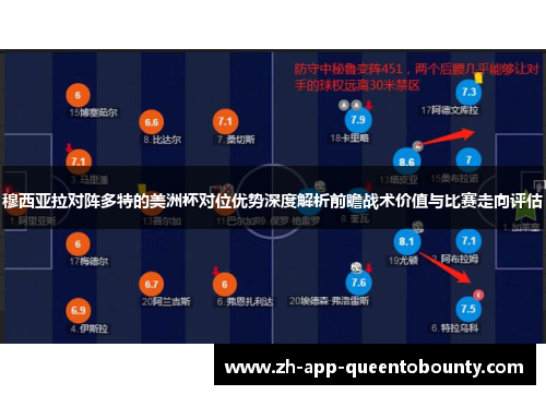 穆西亚拉对阵多特的美洲杯对位优势深度解析前瞻战术价值与比赛走向评估
