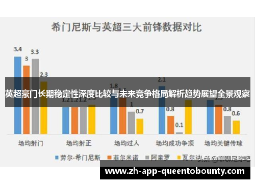 英超豪门长期稳定性深度比较与未来竞争格局解析趋势展望全景观察