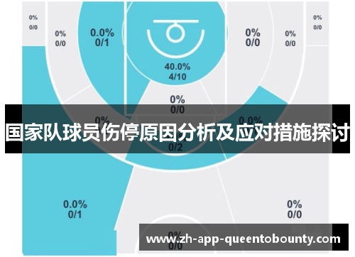 国家队球员伤停原因分析及应对措施探讨