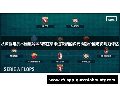 从数据与战术维度解读B席在意甲进攻端的多元贡献价值与影响力评估 从数据与战术维度解读B席在意甲进攻端的多元贡献价值与影响力评估