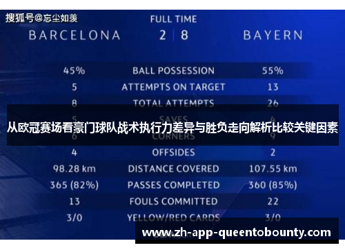 从欧冠赛场看豪门球队战术执行力差异与胜负走向解析比较关键因素 从欧冠赛场看豪门球队战术执行力差异与胜负走向解析比较关键因素
