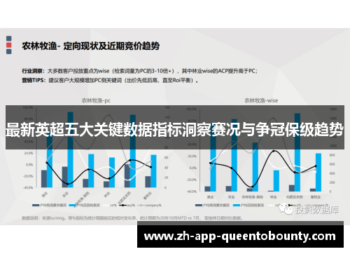 最新英超五大关键数据指标洞察赛况与争冠保级趋势