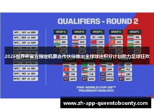 2026世界杯官方指定机票合作伙伴推出全球球迷积分计划助力足球狂欢